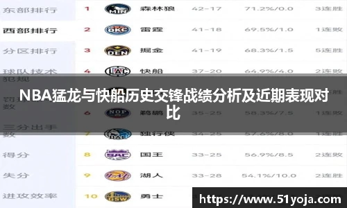 NBA猛龙与快船历史交锋战绩分析及近期表现对比